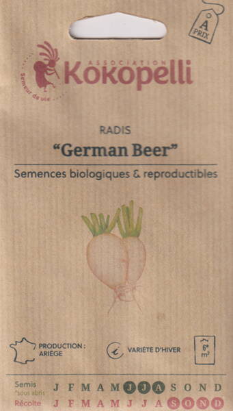 Palkoretiisi​​​​​​​ "German Beer"